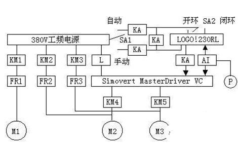 基于宇电AI-808型人工智能调节器的软化水装置智能供水系统设计与开发