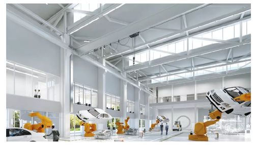 四类玩家集火智能化，传统车企会否沦为代工厂？