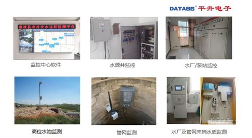 农村饮水安全工程信息化与智能水务系统开发 迈向智慧水利新时代